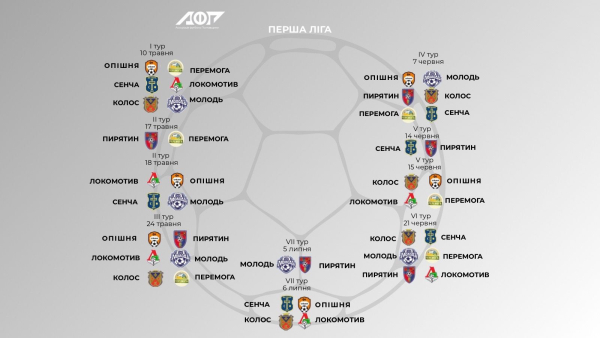 Календар 1 Ліга